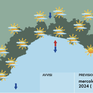 Meteo, ultimi giorni soleggiati per la Liguria