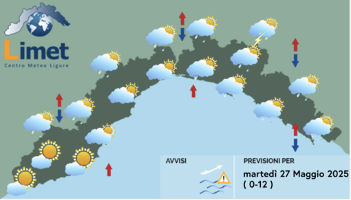 Meteo, giornata nuvolosa e con possibili piogge sparse Meteo, giornata nuvolosa e con possibili piogge sparse