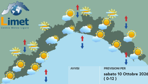 Meteo, al mattino nuvolosità sparsa su gran parte della Liguria Meteo, al mattino nuvolosità sparsa su gran parte della Liguria