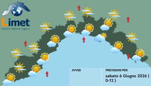 Meteo, al mattino nuvolosità sparsa su gran parte della Liguria