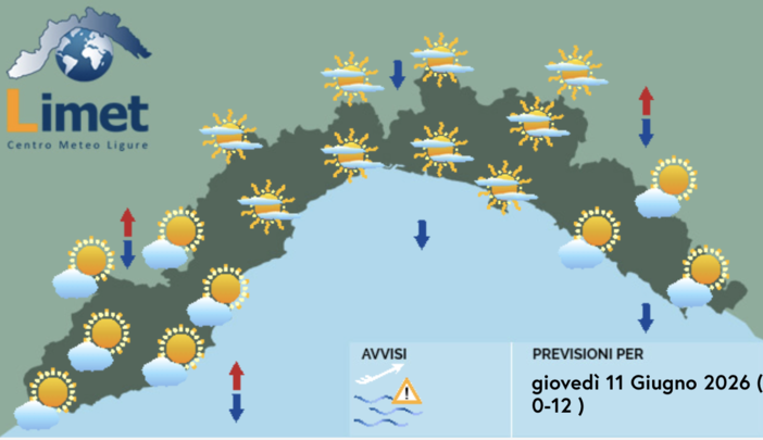 Meteo, al mattino cieli prevalentemente sereni o velati su gran parte della Liguria