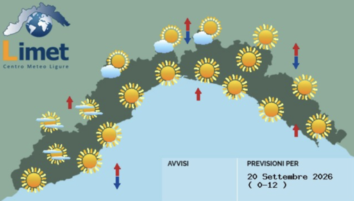 Meteo, ritorna l'anticiclone in Liguria: giornate soleggiate e temperature in aumento Meteo, ritorna l'anticiclone in Liguria: giornate soleggiate e temperature in aumento
