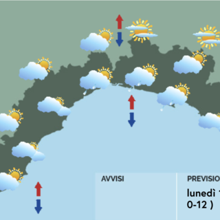 Meteo, nuvole e primi segnali di instabilità; possibile pioggia nell'entroterra