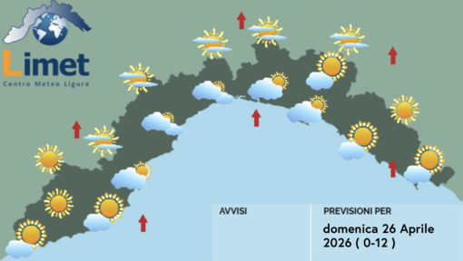 Meteo, cieli nuvolosi al mattino, mentre la situazione migliora al pomeriggio