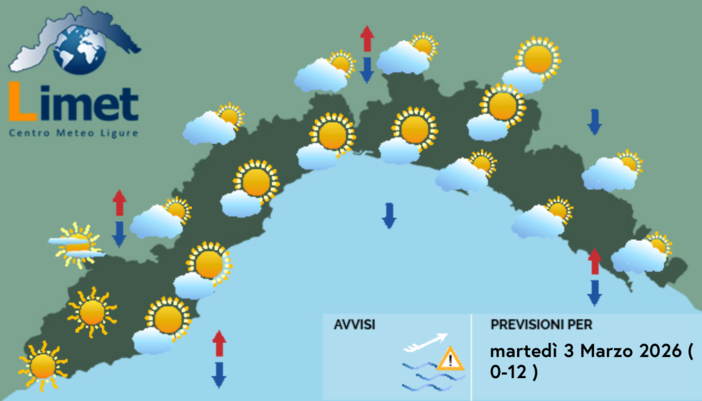 Meteo, al mattino cieli nuvolosi a Levante, soleggiato lungo la costa