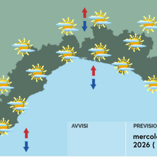 Meteo, al mattino cielo velato su tutta la Liguria