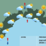 Meteo, al mattino nuvolosità diffusa su gran parte dei settori costieri