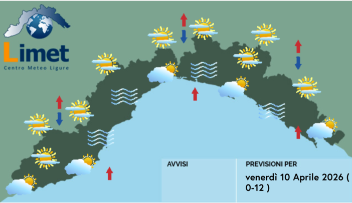 Meteo, al mattino cielo velato su gran parte della Liguria