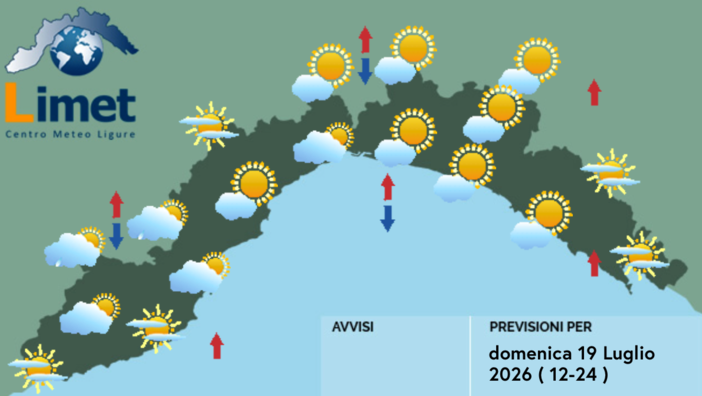 Meteo, nubi sulla costa al mattino poi spazio alle schiarite: possibili temporali sulle Alpi Liguri Meteo, nubi sulla costa al mattino poi spazio alle schiarite: possibili temporali sulle Alpi Liguri