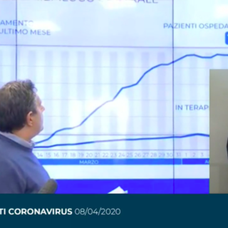 Emergenza Coronavirus, Toti: “Oltre 7 mila test sul personale sanitario”. Viale: “In arrivo 13 medici volontari per le RSA”
