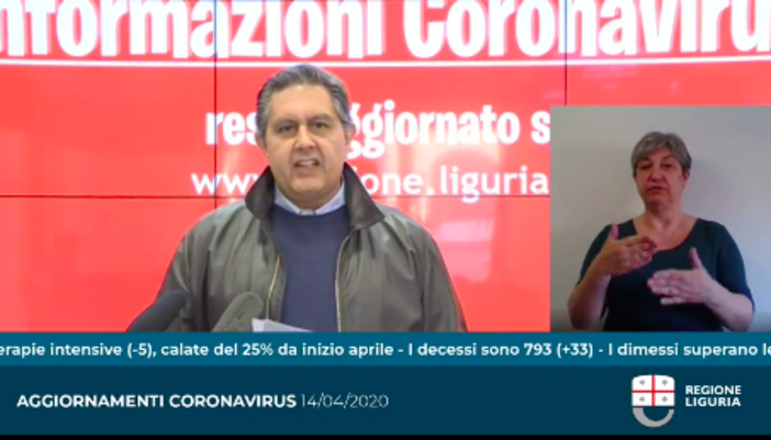 Coronavirus, Toti sul caso Remdesivir: "Siamo esterrefatti per l'esclusione della Liguria. Vogliamo sapere i criteri usati da Aifa" Coronavirus, Toti sul caso Remdesivir: "Siamo esterrefatti per l'esclusione della Liguria. Vogliamo sapere i criteri usati da Aifa"