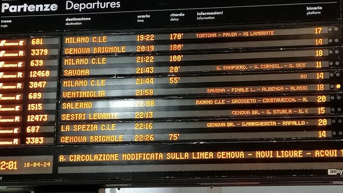 Caos ferroviario in Liguria: guasti e ritardi prolungati creano disagi per i passeggeri Caos ferroviario in Liguria: guasti e ritardi prolungati creano disagi per i passeggeri
