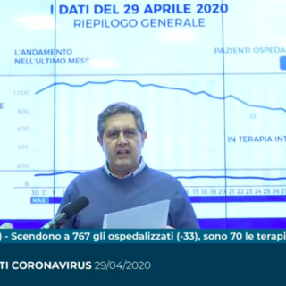 Emergenza coronavirus, Toti: "Rivendichiamo il diritto di applicare norme territoriali"
