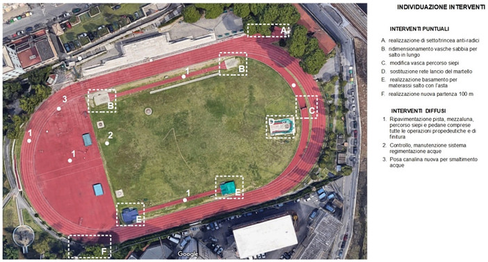 Sturla, al via il restyling dell'impianto sportivo a Villa Gentile