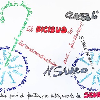 Educazione stradale e mobilità scolastica sostenibile: premiate le classi vincitrici della quarta edizione del Premio Federica Picasso