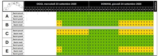 Maltempo, nuova allerta gialla per temporali: le previsioni per le prossime ore Maltempo, nuova allerta gialla per temporali: le previsioni per le prossime ore