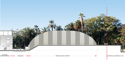 Un nuovo campo sportivo per il Levante con il progetto della Ardita Juventus 1906 Un nuovo campo sportivo per il Levante con il progetto della Ardita Juventus 1906