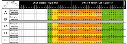 Maltempo, arrivano i temporali: l'allerta diventa arancione Maltempo, arrivano i temporali: l'allerta diventa arancione