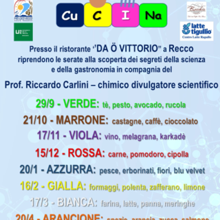 Recco: i colori a tavola, tornano le serate di "Chimica e Cucina" con il professor Carlini Recco: i colori a tavola, tornano le serate di "Chimica e Cucina" con il professor Carlini
