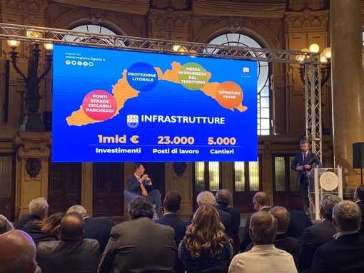 14 miliardi di investimenti per la Liguria, al via i lavori per il tunnel subportuale nel 2023 14 miliardi di investimenti per la Liguria, al via i lavori per il tunnel subportuale nel 2023