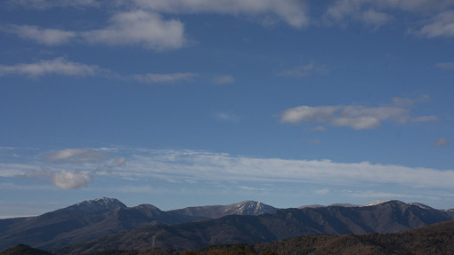 Alta pressione, vento e poi un possibile ritorno dell'inverno: le previsioni Datameteo dal 14 al 17 marzo