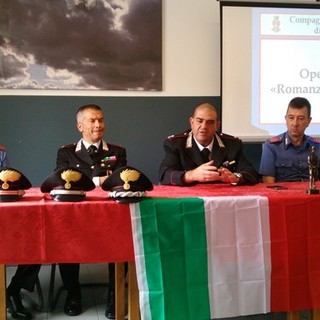 Evocavano "Mafia Capitale", "Gomorra" e "Romanzo Criminale" per terrorizzare le vittime: arrestati per tentata estorsione (FOTO e VIDEO)