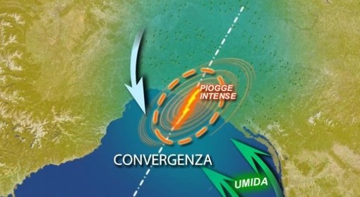 Sulla Liguria incombe per domenica la minaccia del "temporale autorigenerante" Sulla Liguria incombe per domenica la minaccia del "temporale autorigenerante"