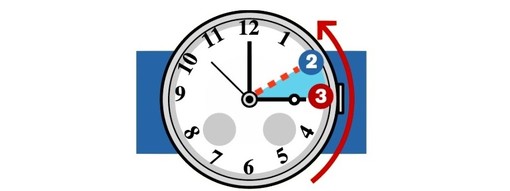 Torna l'ora solare: stasera o alle 3 ricordatevi di mettere le lancette indietro di un'ora