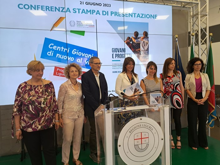 "Centri giovani di nuovo al via", presentati gli undici vincitori. Ferro: "Azioni mirate a fronte di mutati contesti sociali e lavorativi" "Centri giovani di nuovo al via", presentati gli undici vincitori. Ferro: "Azioni mirate a fronte di mutati contesti sociali e lavorativi"