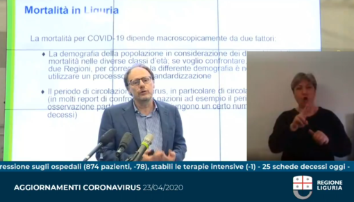 Coronavirus, Ansaldi, &quot;In Liguria valore RT stabile a 0,5&quot;