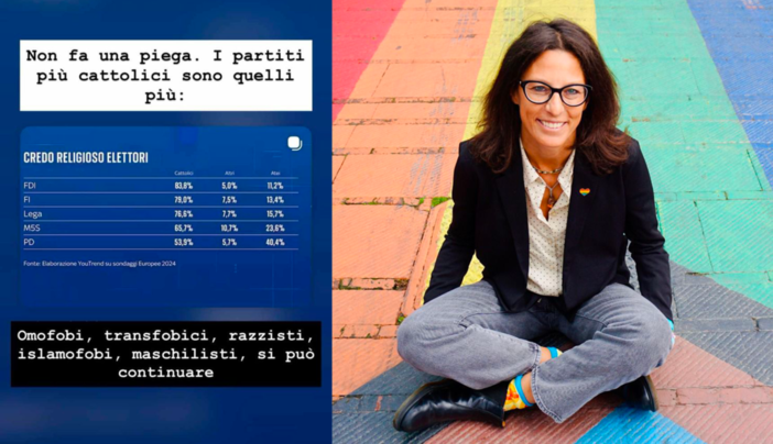 Caso Gibelli, il centrodestra chiede la revoca dell’incarico: “Insulti ai cattolici, incompatibile con il ruolo”