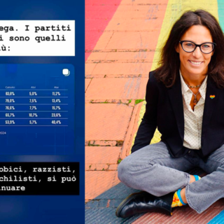 Caso Gibelli, il centrodestra chiede la revoca dell’incarico: “Insulti ai cattolici, incompatibile con il ruolo”