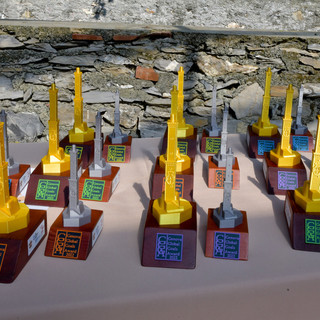 Genova Global Goals Award: un premio per le realtà più sostenibili del territorio Genova Global Goals Award: un premio per le realtà più sostenibili del territorio