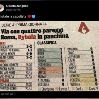 Genoa, l’ironia del presidente Zangrillo su X: “Salutate la capolista"