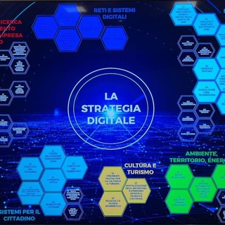 Innovazione, oltre mille presenze all’evento di presentazione della strategia digitale per la Liguria. L’investimento complessivo sfiora un miliardo di euro