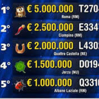 Lotteria Italia, ecco tutti i 306 biglietti vincenti