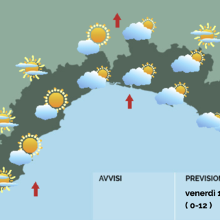 Meteo, ancora tempo variabile ma senza piogge