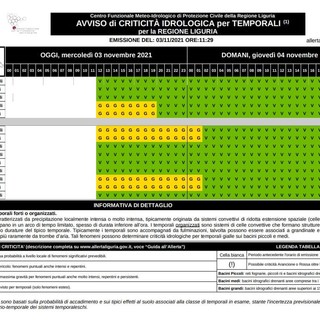 Maltempo in Liguria, prolungata allerta gialla per temporali