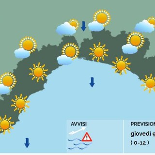 Meteo, vento forte con raffiche di burrasca, temperature minime in diminuzione