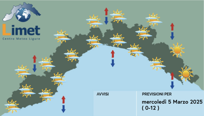 Meteo, ancora una giornata di sole sulla Liguria