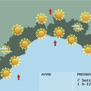 Meteo, domenica soleggiata sulla Liguria con temperature in lieve aumento