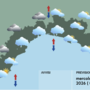 Meteo, cielo nuvoloso sulla Liguria. Possibili piovaschi tra Genova e Savona