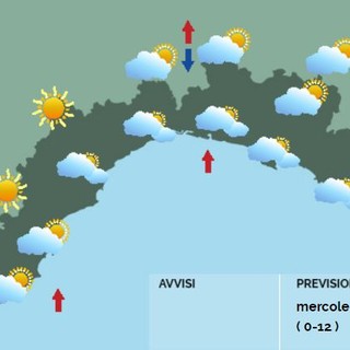 Meteo, in arrivo l'anticiclone atlantico, in Liguria nuvole e clima mite