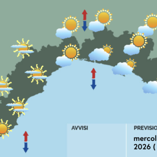 Meteo, giornata soleggiata su tutta la Liguria