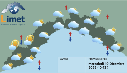 Meteo, cielo coperto e qualche pioviggine