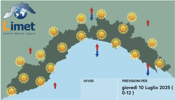Meteo, rimonta l'anticiclone: ancora una giornata di sole su tutta la Liguria Meteo, rimonta l'anticiclone: ancora una giornata di sole su tutta la Liguria