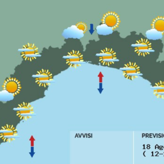 Meteo: oggi ancora tanto sole e niente pioggia, ma le temperature sono in calo