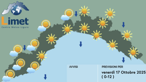 Meteo, ancora una giornata soleggiata sulla Liguria Meteo, ancora una giornata soleggiata sulla Liguria