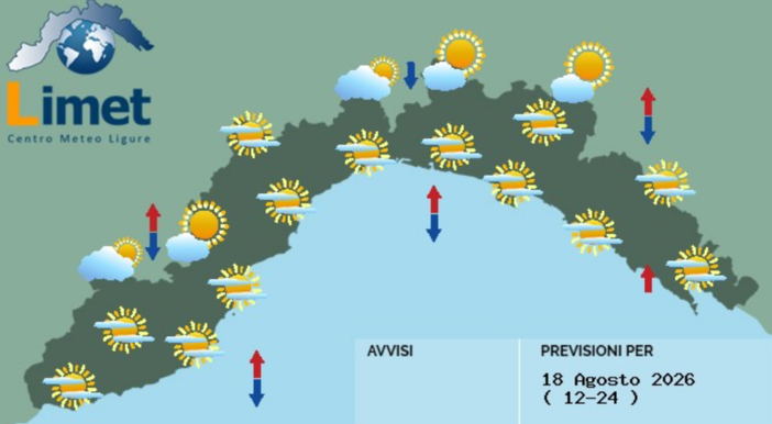 Meteo: oggi ancora tanto sole e niente pioggia, ma le temperature sono in calo