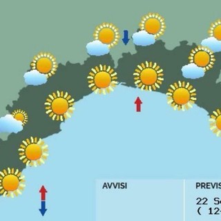Meteo, schiarite sul Nord-Ovest e vento forte. Dal pomeriggio cielo sereno su Genova